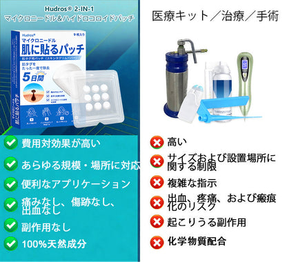 𝐇𝐮𝐝𝐫𝐨𝐬® 📌 𝟐-𝐢𝐧-𝟏 ハイドロコロイドマイクロニードルパッチ｜盛り上がったほくろ、ニキビ、平らなイボおよび皮膚の突起の除去用に特別設計｜9枚入りパッケージ🌱🌱