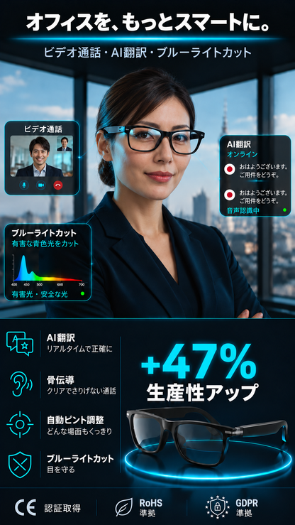 💌ズーム機能、調光レンズ、人工知能を用いたリアルタイム翻訳機能を備えたスマートグラス📌1