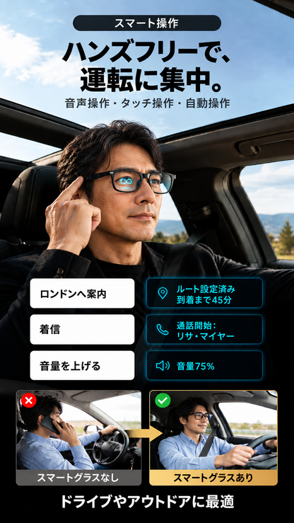 💌ズーム機能、調光レンズ、人工知能を用いたリアルタイム翻訳機能を備えたスマートグラス📌1