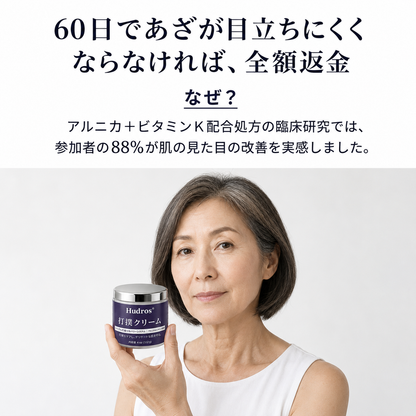 Hudros® あざケア＆肌強化クリーム😃😃1
