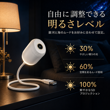 TIMNAMY® 次世代スマートプロジェクション HDスマート・ダイナミック5Dホログラフィック・ナイトライトプロジェクター 🐱🦝1