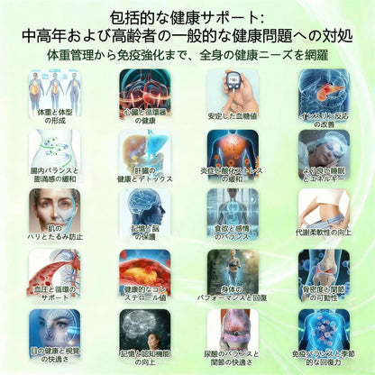 🥯🥯🥯🥯CleraNaure®＆NAD+ 10-in-1 🥯🥯🥯🥯ナノ強化フォーミュラ — 肥満、肌のたるみ、糖尿病、睡眠時無呼吸症候群、関節の悩み、その他健康上の懸念にアプロー