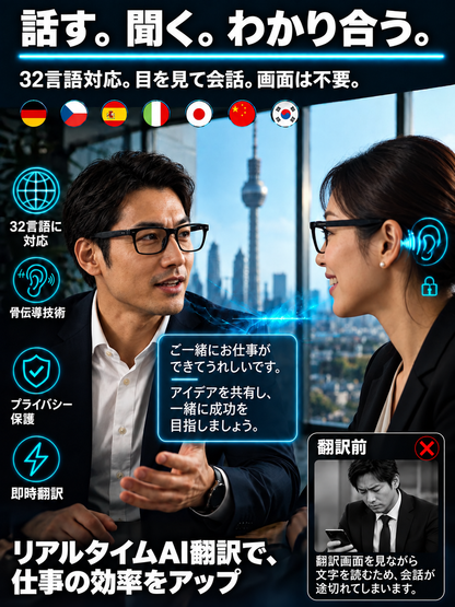 💌ズーム機能、調光レンズ、人工知能を用いたリアルタイム翻訳機能を備えたスマートグラス📌1