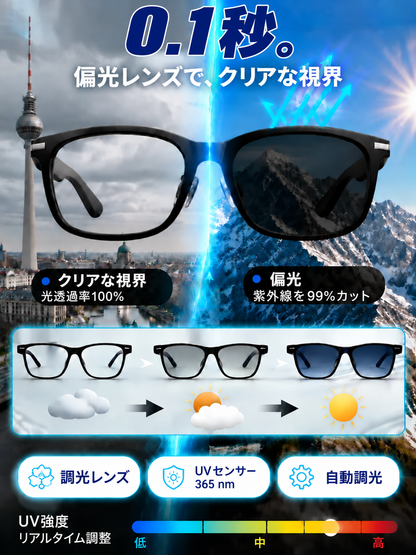 💌ズーム機能、調光レンズ、人工知能を用いたリアルタイム翻訳機能を備えたスマートグラス📌1